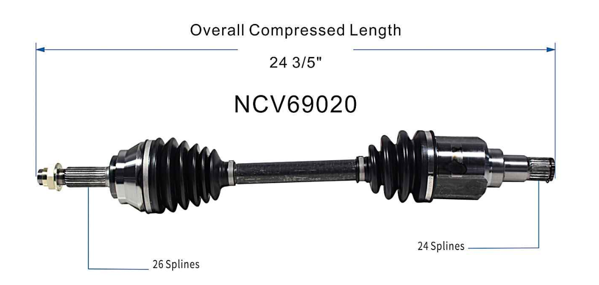 GSP NCV69020