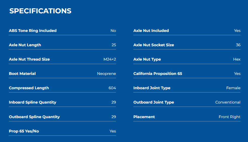 GSP NCV82502 2