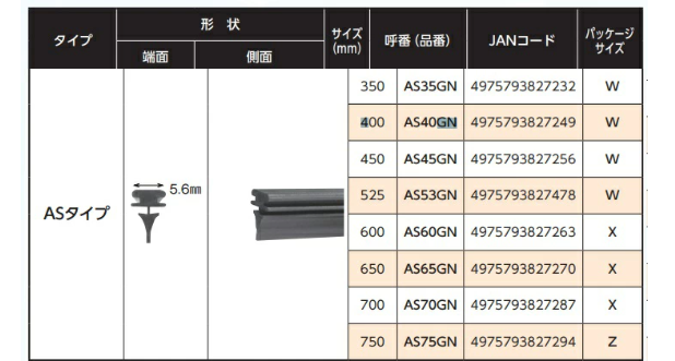 NWB AS45GN 2