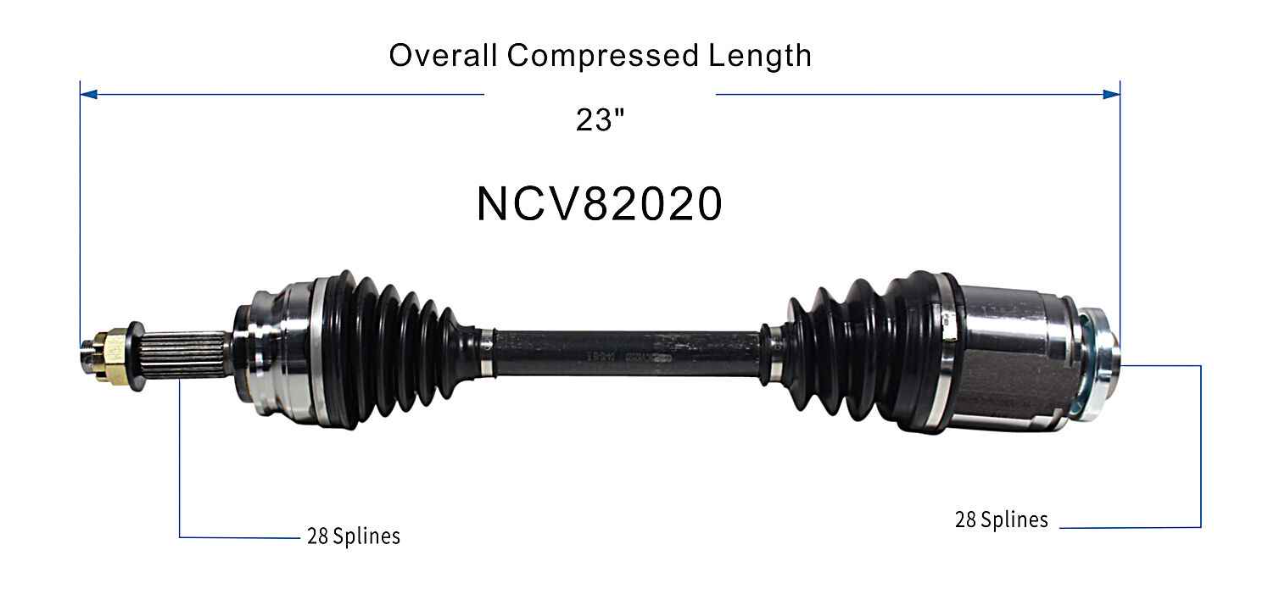 GSP NCV82020