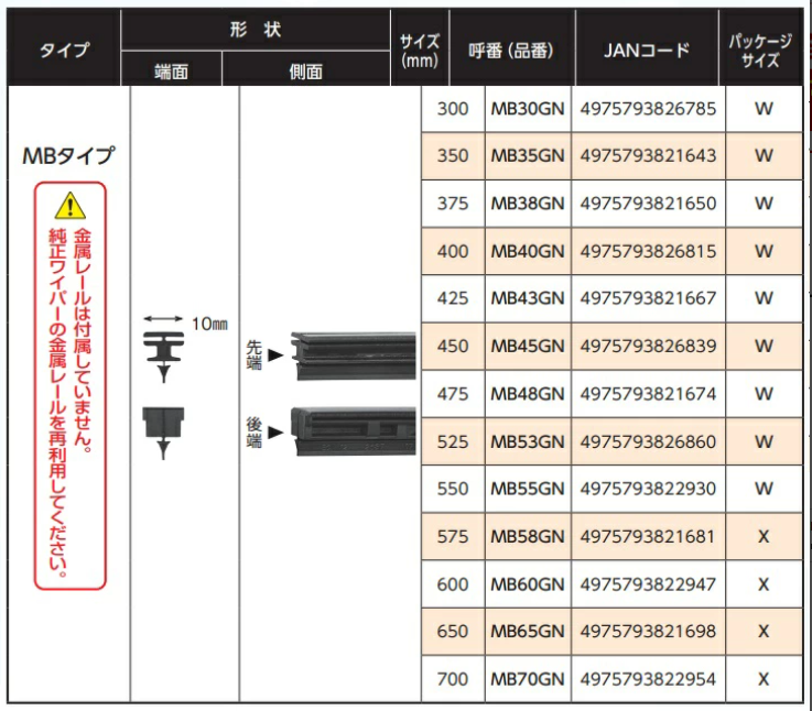 NWB MB65GN 2
