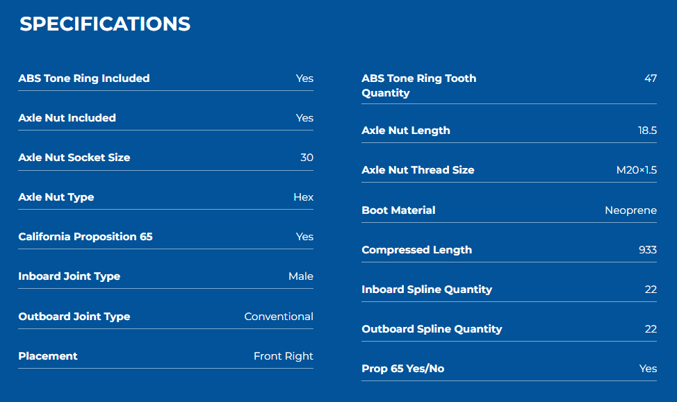GSP NCV10610 2