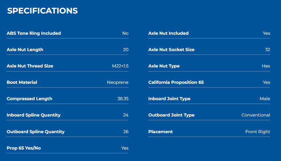 GSP NCV69021 2