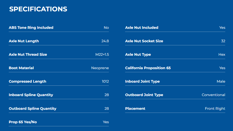 GSP NCV47029 2