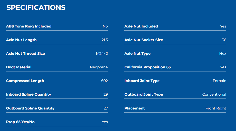 GSP NCV82014 2
