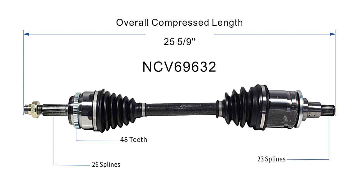 GSP NCV69632