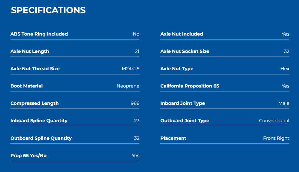 GSP NCV53018 2