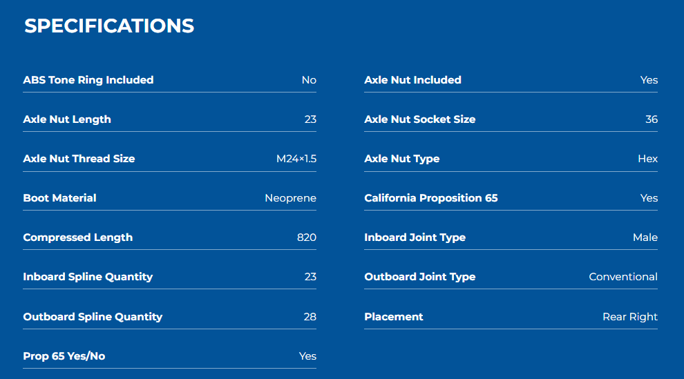 GSP NCV36142 2