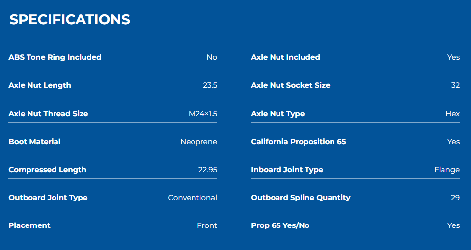 GSP NCV53595 2