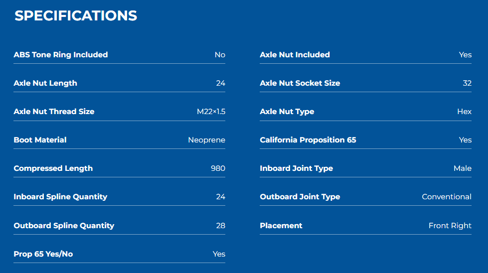 GSP NCV51010 2