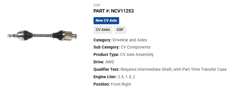 GSP NCV11253