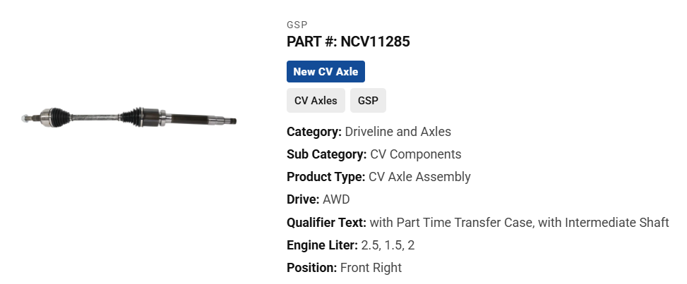 GSP NCV11285