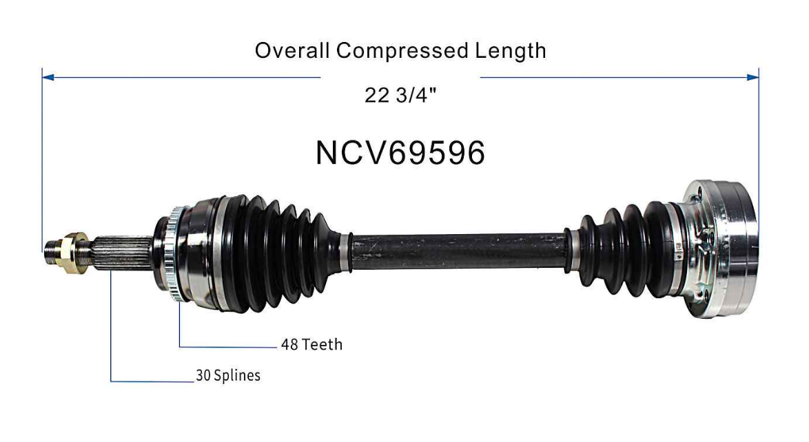 GSP NCV69596