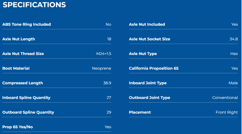 GSP NCV53032 2