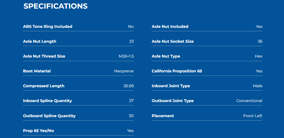 GSP NCV36121 2