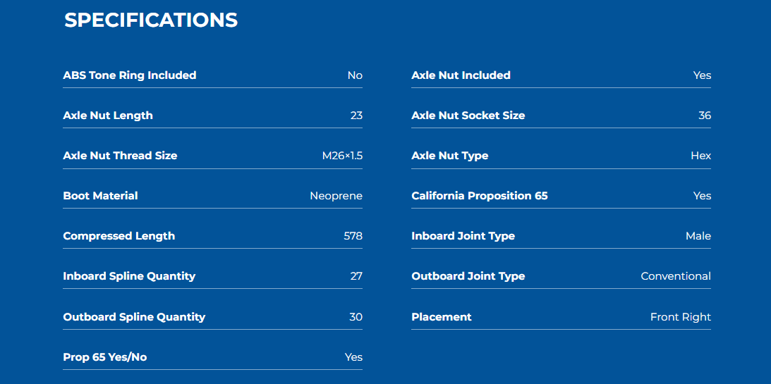 GSP NCV36122 2