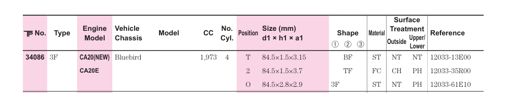 TP 34086050