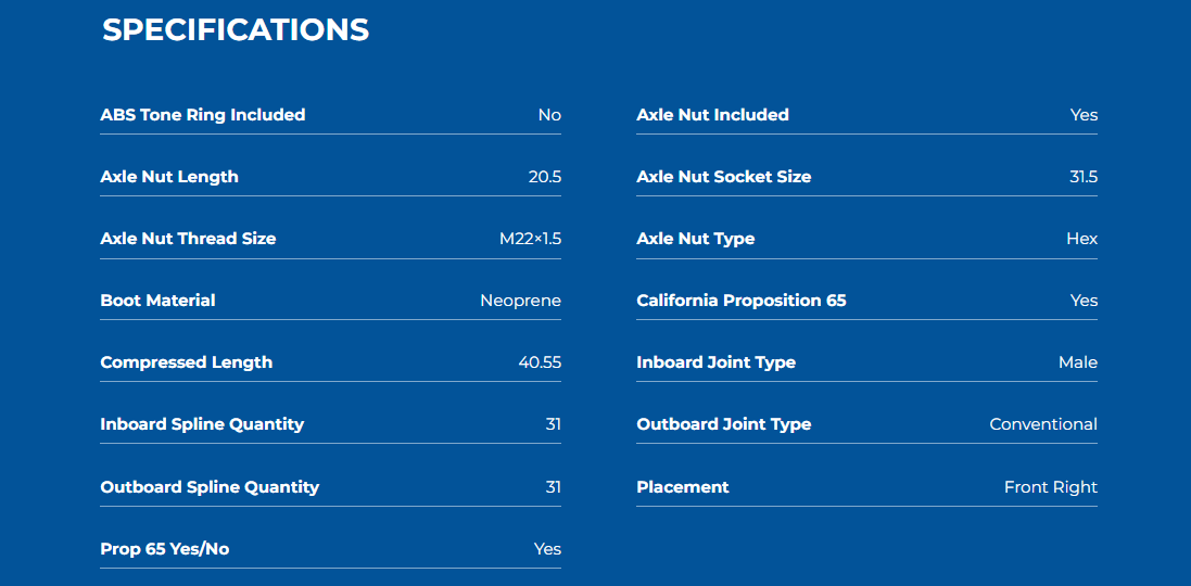 GSP NCV47073 2