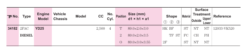 TP 34182100