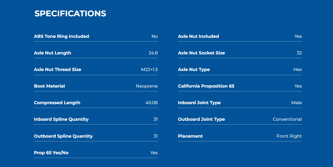 GSP NCV48035 2