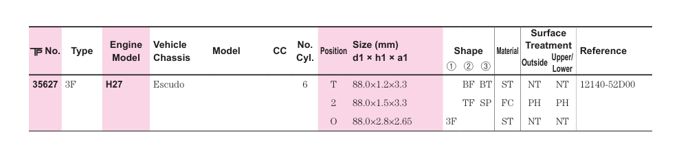 TP 35627050