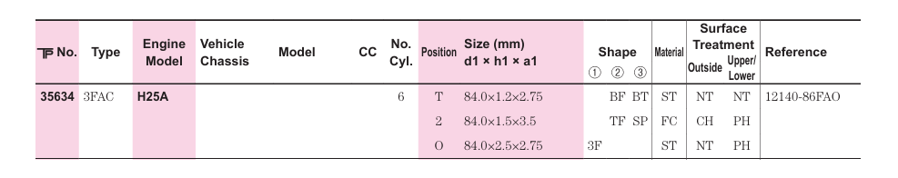 TP 35634050