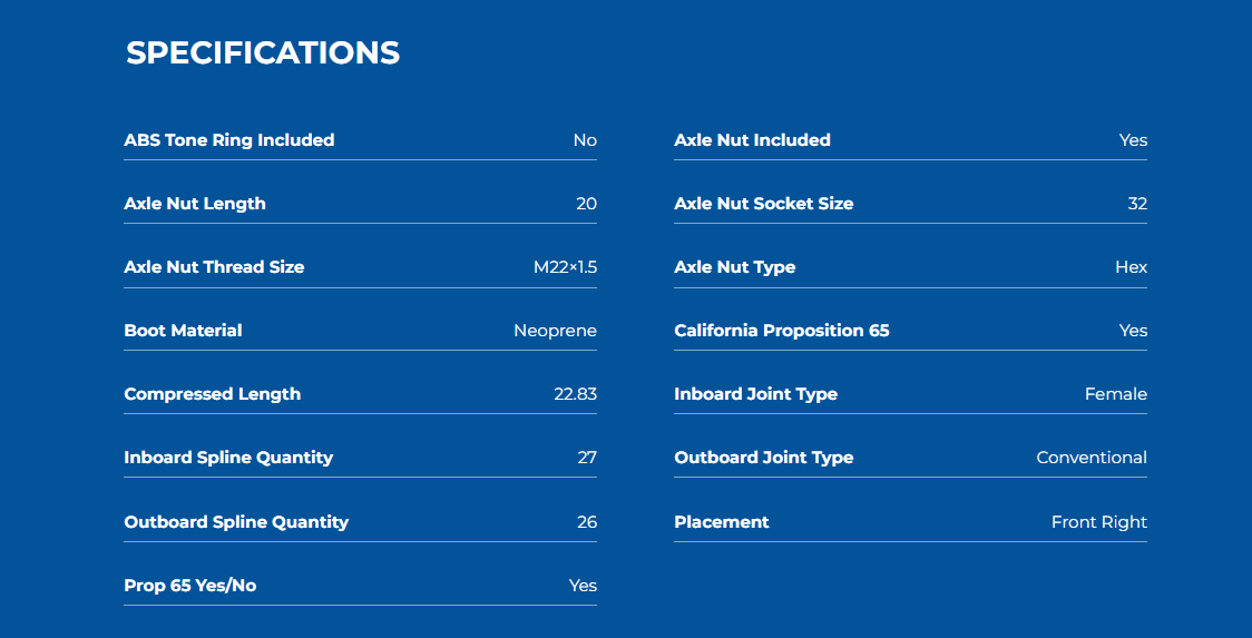 GSP NCV36571 2