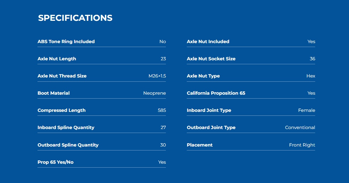GSP NCV36015 2