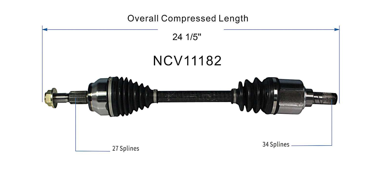 GSP NCV11182
