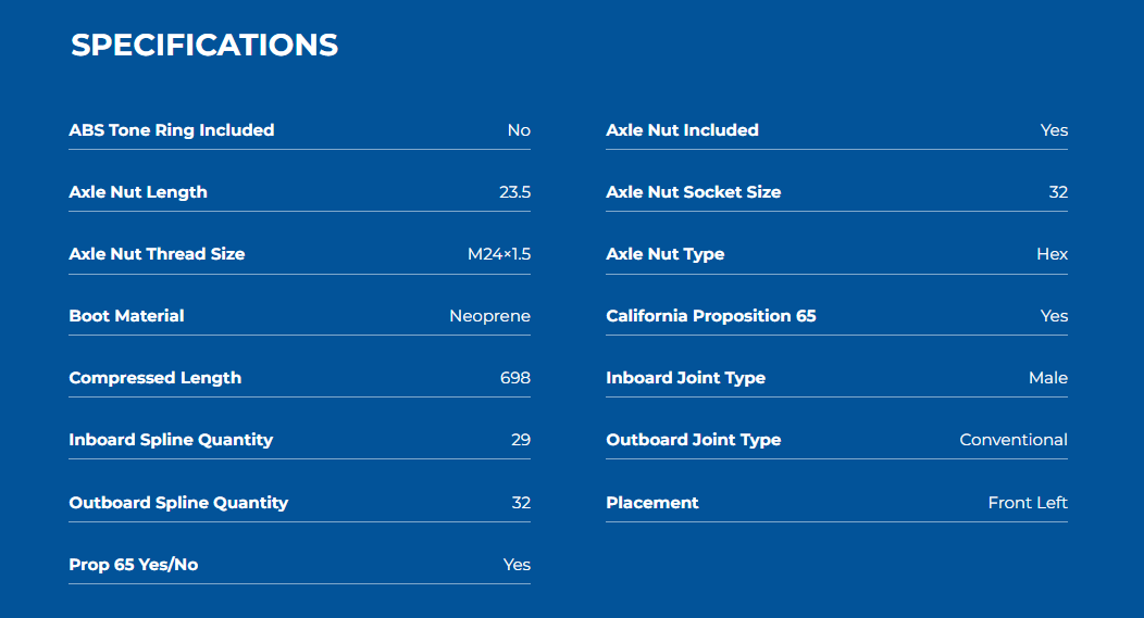 GSP NCV53115 2
