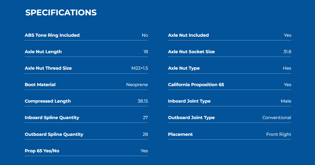 GSP NCV51019 2
