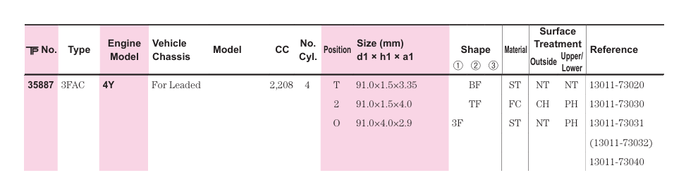 TP 35887STD